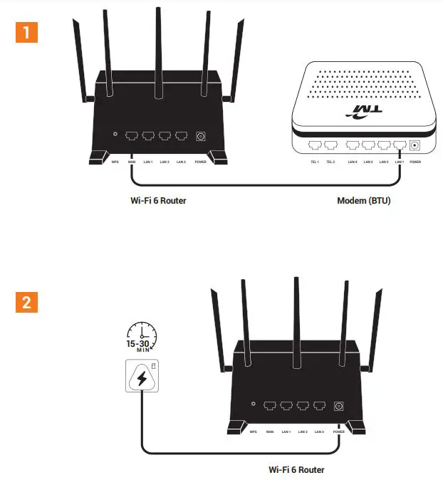 UniFi-A3000-WiFi-6-Router-FIG-3