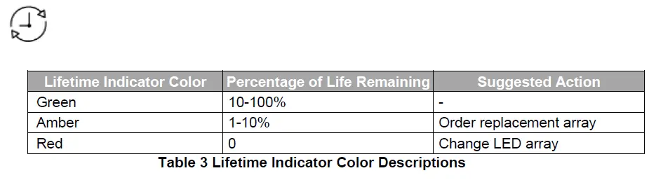 Kepri-010-00490R-UV-LED-Upper-Air-System-FIG-21