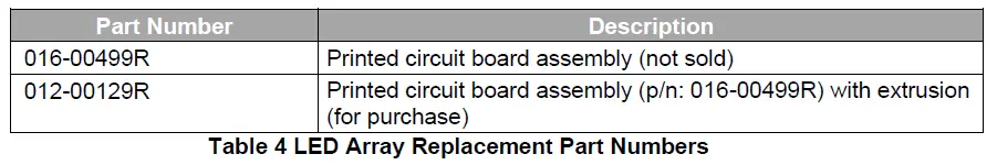Kepri-010-00490R-UV-LED-Upper-Air-System-FIG-22