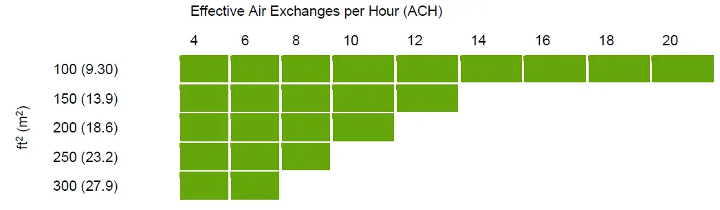 Kepri-010-00490R-UV-LED-Upper-Air-System-FIG-33