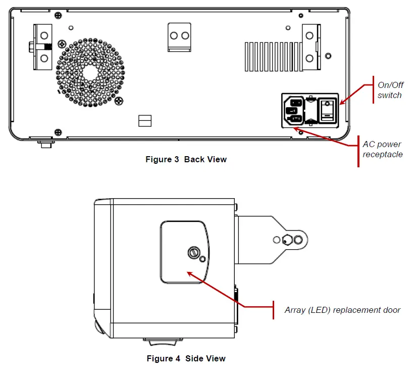 Kepri-010-00490R-UV-LED-Upper-Air-System-FIG-5