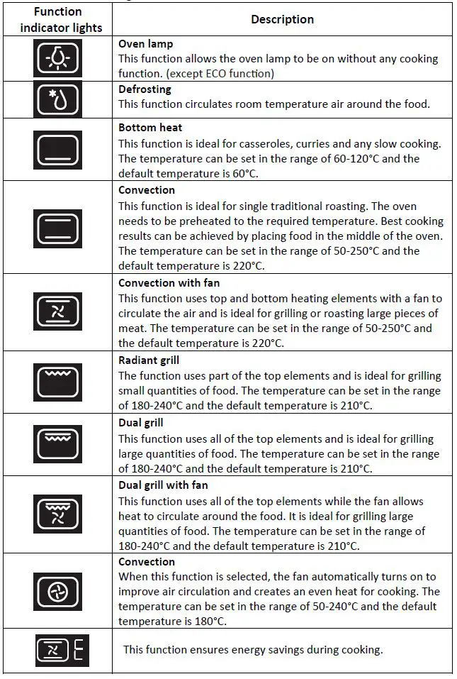 THOMSON-TMFC70IX-Built-In-Oven-fig 6