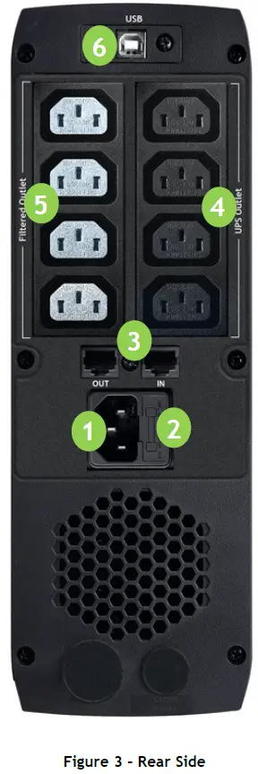 TECNOWARE-EXA-PLUS-1000-Uninterruptible-Power-Supply-FIG-3