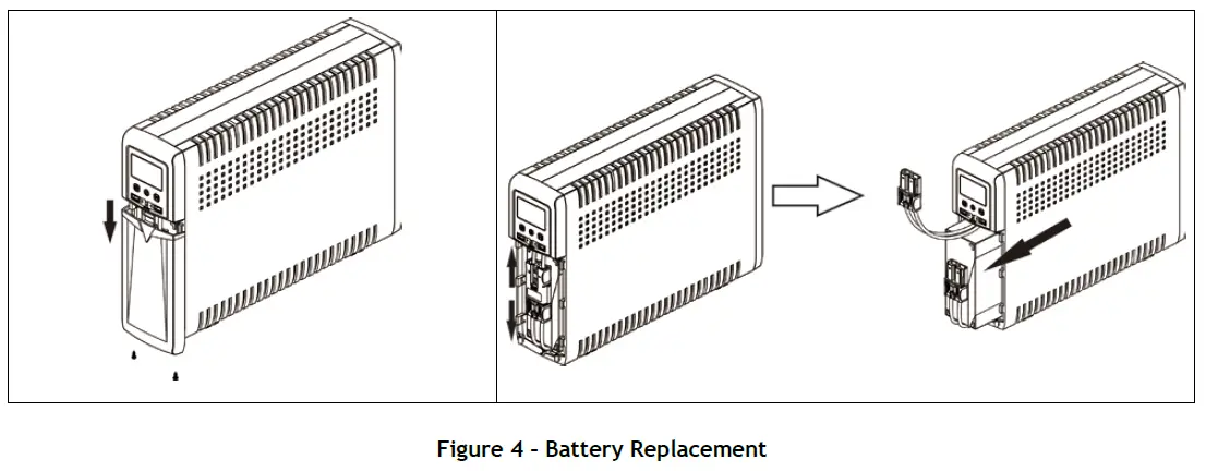 TECNOWARE-EXA-PLUS-1000-Uninterruptible-Power-Supply-FIG-6