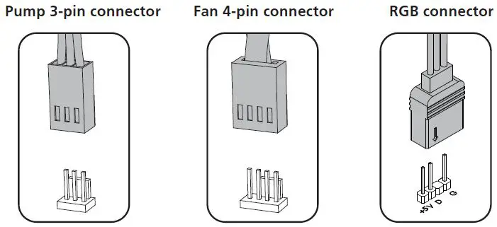AKASA-AK-LC4003HP01-SOHO-Liquid-CPU-Cooler-fig- (12)