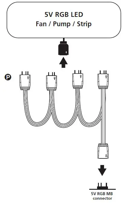 AKASA-AK-LC4003HP01-SOHO-Liquid-CPU-Cooler-fig- (15)