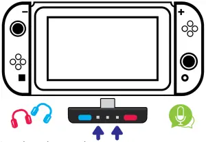 Setting up your hardware