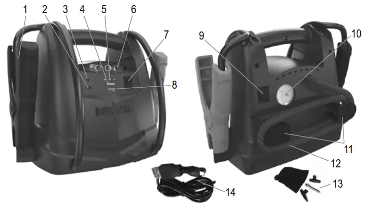 Schumacher Chargers SL1435 Lithium Ion Jump Starter