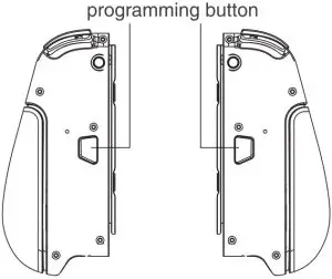 Programming function