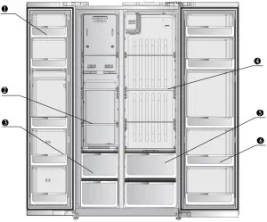 kogan KAMSBSF527B 584L - OVERVIEW