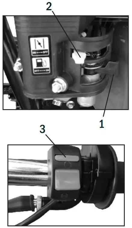 Coleman CT200U-EX V 196cc Mini Bike Instruction--STARTING ENGINE