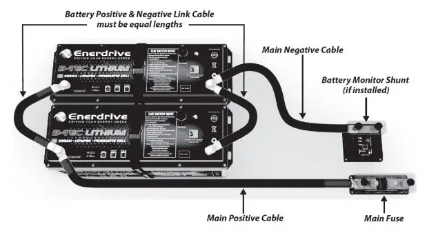 Enerdrive EPL-100BT-12V-SLIM B-TEC 100Ah 12V LiFePO4 Slim Case Lithium Battery Owner’s Manual - Battery Positive & Negative Link cable