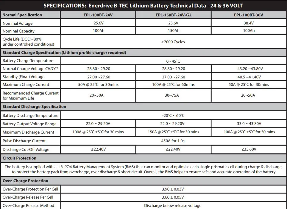 Enerdrive EPL-100BT-12V-SLIM B-TEC 100Ah 12V LiFePO4 Slim Case Lithium Battery Owner’s Manual - SPECIFICATIONS