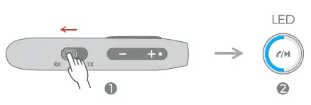 Bluetooth Receiver Mode