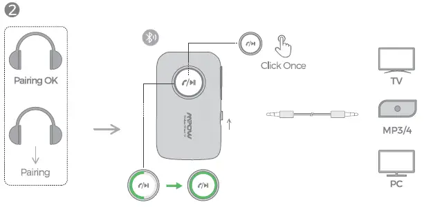 Pair with two Bluetooth headphones