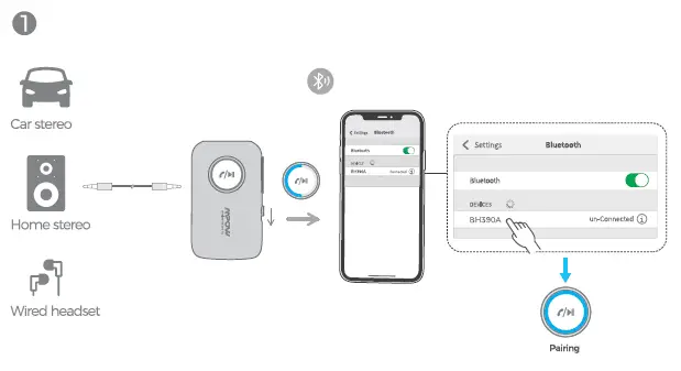 Pair with one smartphone