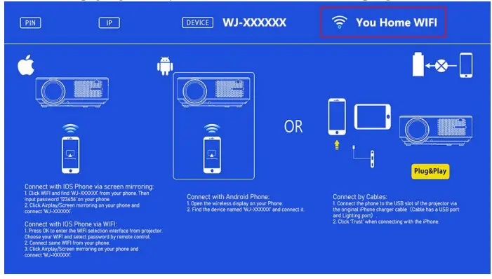 ARTSEA W25 5G WiFi Native 1080p Projector -corner