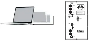 Connect with AUX Line in