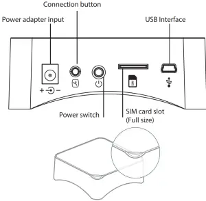 CECSPHB Smart Security Hub - Installation
