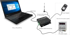 E90-DTU 230N37 - 8 Connection diagram