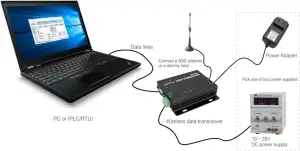 E90-DTU 230N37 - Diagrammatic drawing