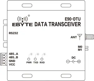 E90-DTU 230N37 - Structure 3