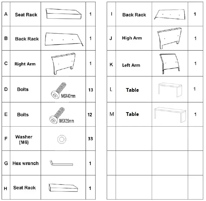 parts list