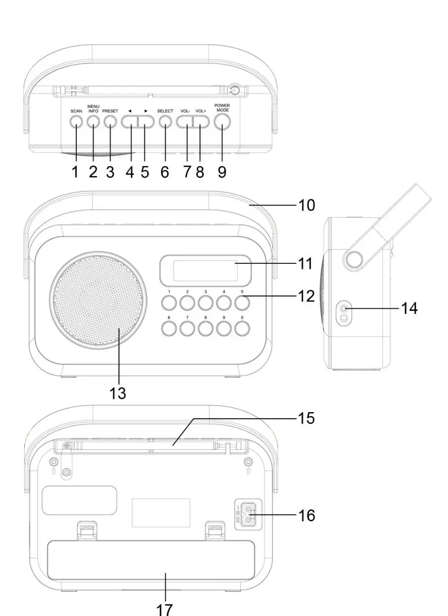 soundmaster DAB270 Portable DAB Plus and FM RDS Digital Radio- CONTROLS
