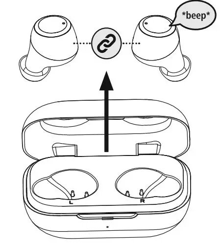 hama 00184125 Bluetooth Earphones Spirit Chop Instruction Manual - Bluetooth® pairing