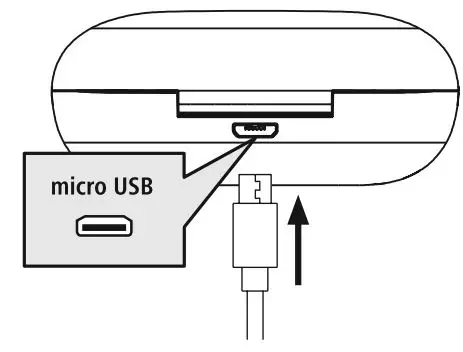hama 00184125 Bluetooth Earphones Spirit Chop Instruction Manual - Insert the earphones and connect the charging box
