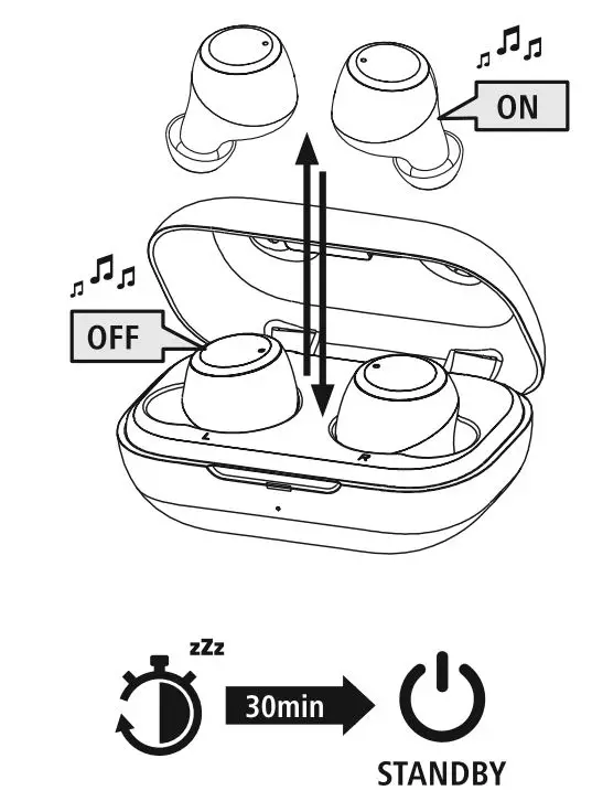 hama 00184125 Bluetooth Earphones Spirit Chop Instruction Manual - Switching on off