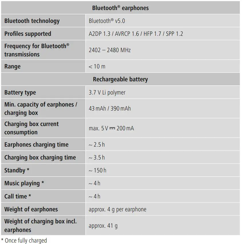 hama 00184125 Bluetooth Earphones Spirit Chop Instruction Manual - Technical data