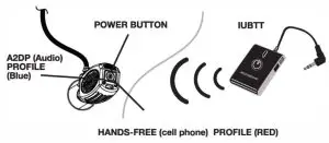Scosche DIYBCKH Bluetooth Receiver Car Kit with Hands-Free - PAIRING