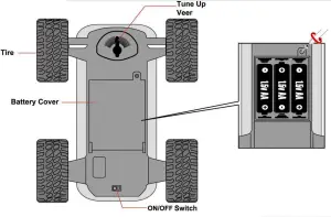 PLAYTEK 08810929 Remote Control Buggy - fig