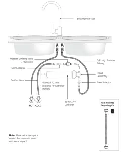 Puretec PureMix Z6 Z7 High Flow Inline Water Filter System - FIGURE 3
