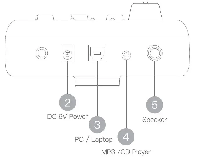 New Wanaka EDM-200 Electronic Drum fig6