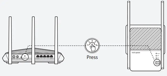 rock space RSD0623 AC2100 Dual Band Wi Fi Range Extender- WPS Button