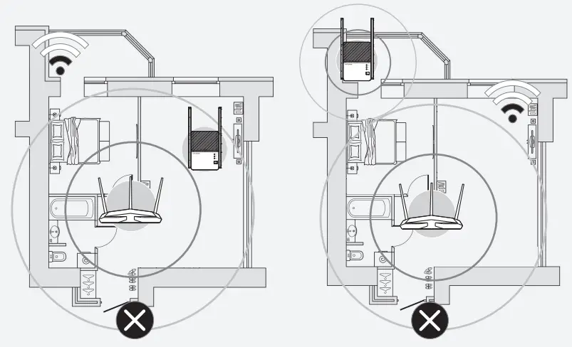rock space RSD0623 AC2100 Dual Band Wi Fi Range Extender- Wi Fi Range Extender 1