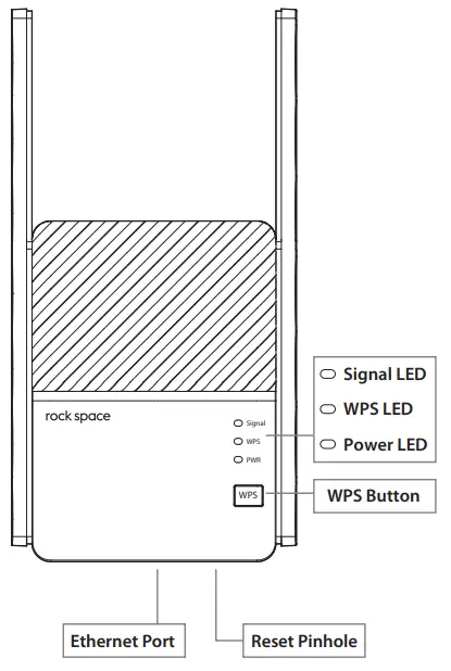 rock space RSD0623 AC2100 Dual Band Wi Fi Range Extender