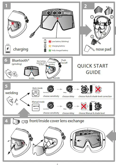 Fronius FRO42.0510.0314 Vizor Air 3 Ergo Connect- 1