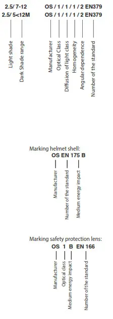 Fronius FRO42.0510.0314 Vizor Air 3 Ergo Connect- marking