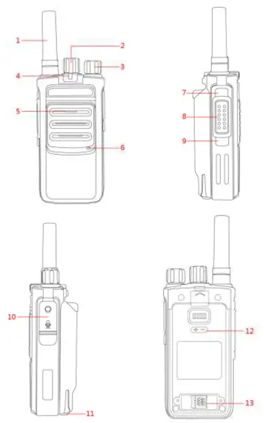 tEsunho TH-510 IP Trunking Radio fig3