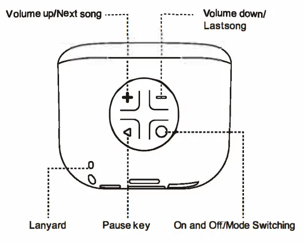 maxell B13 SP Bass13 Wireless Mini Speaker- Wireframe