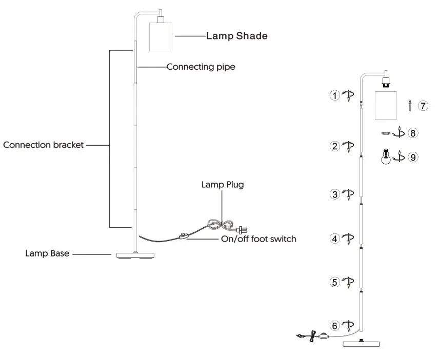 Deeak MF19334 LED Floor Lamp- Installation