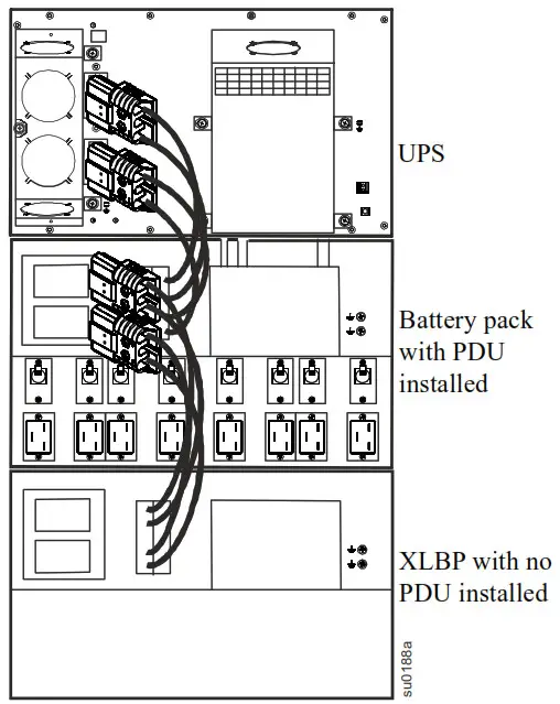 APC SURT192RMXLBP2 Smart-UPS External Battery Pack- Battery Pack 4