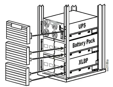 APC SURT192RMXLBP2 Smart-UPS External Battery Pack- Install bezels