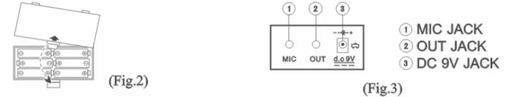 MCGREY BK-4910 Beginner Keyboard FIG1
