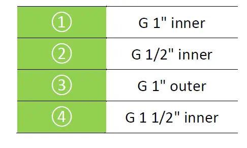 DRAZICE NAD 50 v1 Storage Tanks-5