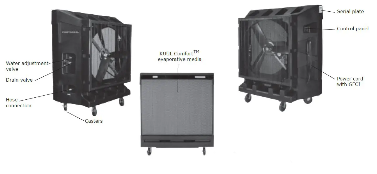 PORTACOOL PAC161SVT CLASSIC 16 Inch Vertical Tank Evaporative Cooler fig2