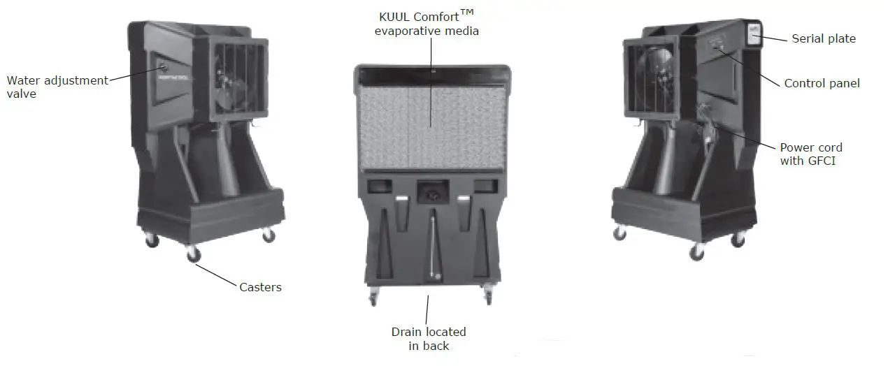 PORTACOOL PAC161SVT CLASSIC 16 Inch Vertical Tank Evaporative Cooler fig6